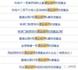 商業(yè)地產(chǎn)私募投資基金 不可錯(cuò)過(guò)的投資機(jī)遇